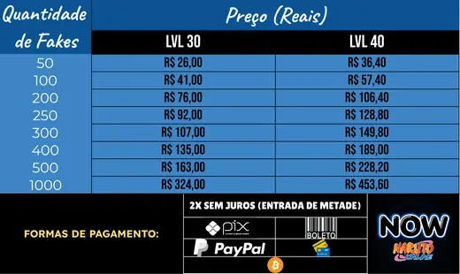 Tabela de preços BR para fakes Naruto Online